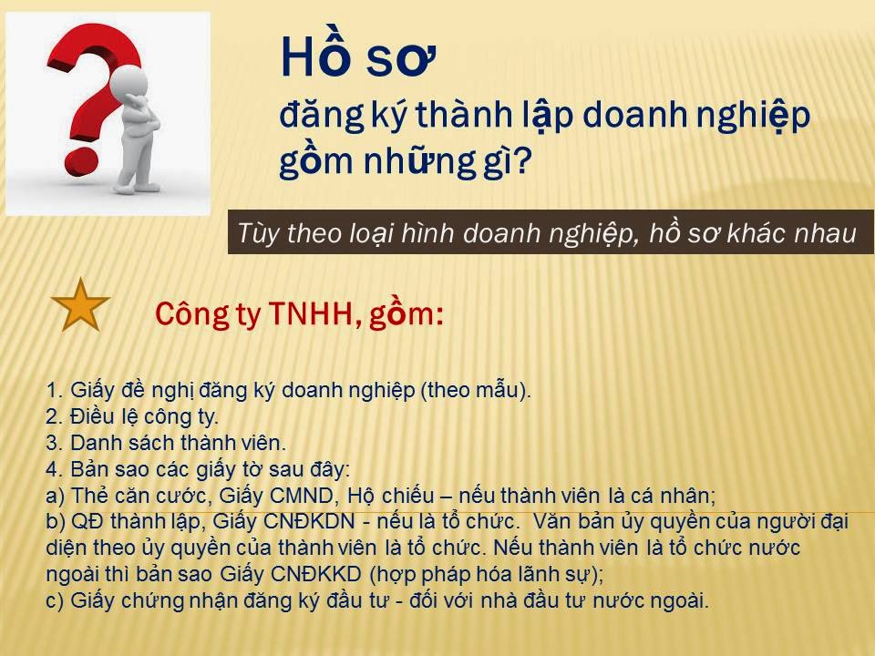 hướng dẫn thành lập công ty tại huyện phù cát bình định